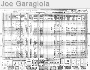 Joe Garagiola census record