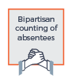 Bipartisan counting of absentees
