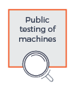 Public testing of machines