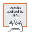 Results audited by LEAs