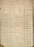 1880 Census Example